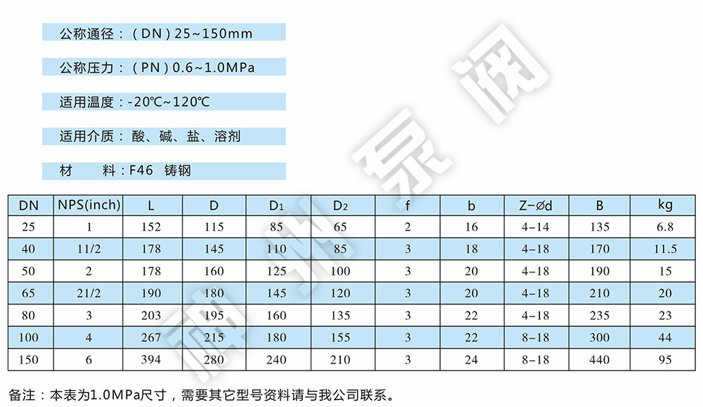 H42F型襯氟截止回閥1